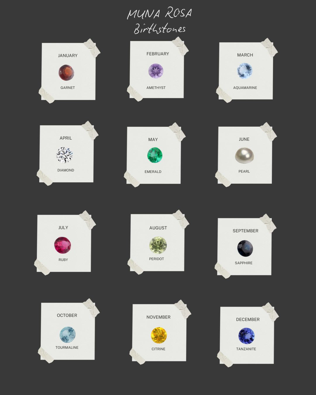 Chart of birthstones corresponding to each month on a dark background